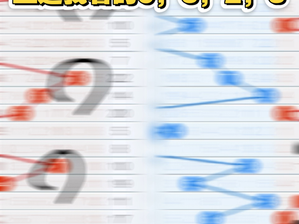 三道我看的0，6，2，3