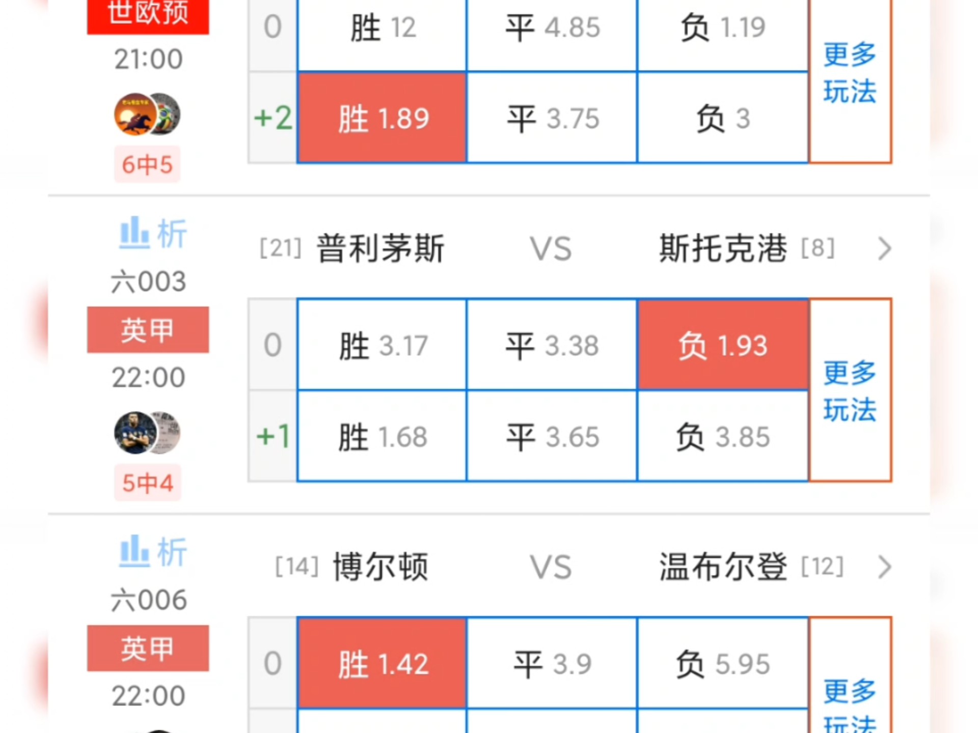 今天走两手，英甲两场正路，世欧欲拉脱维亚让胜，匈牙利不败，葡萄牙