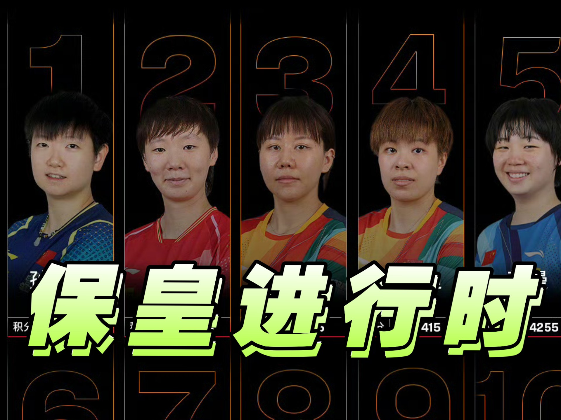 美国大满贯保皇进行时