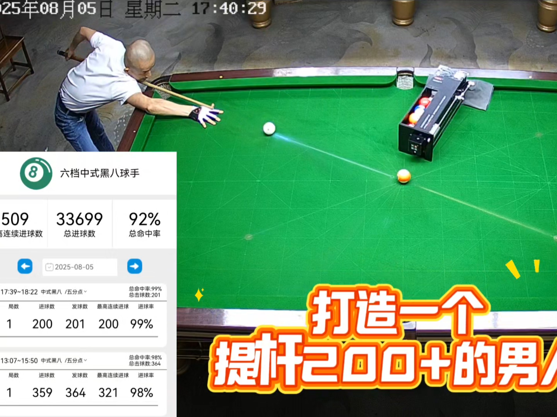 打造一个提杆200+的男人
