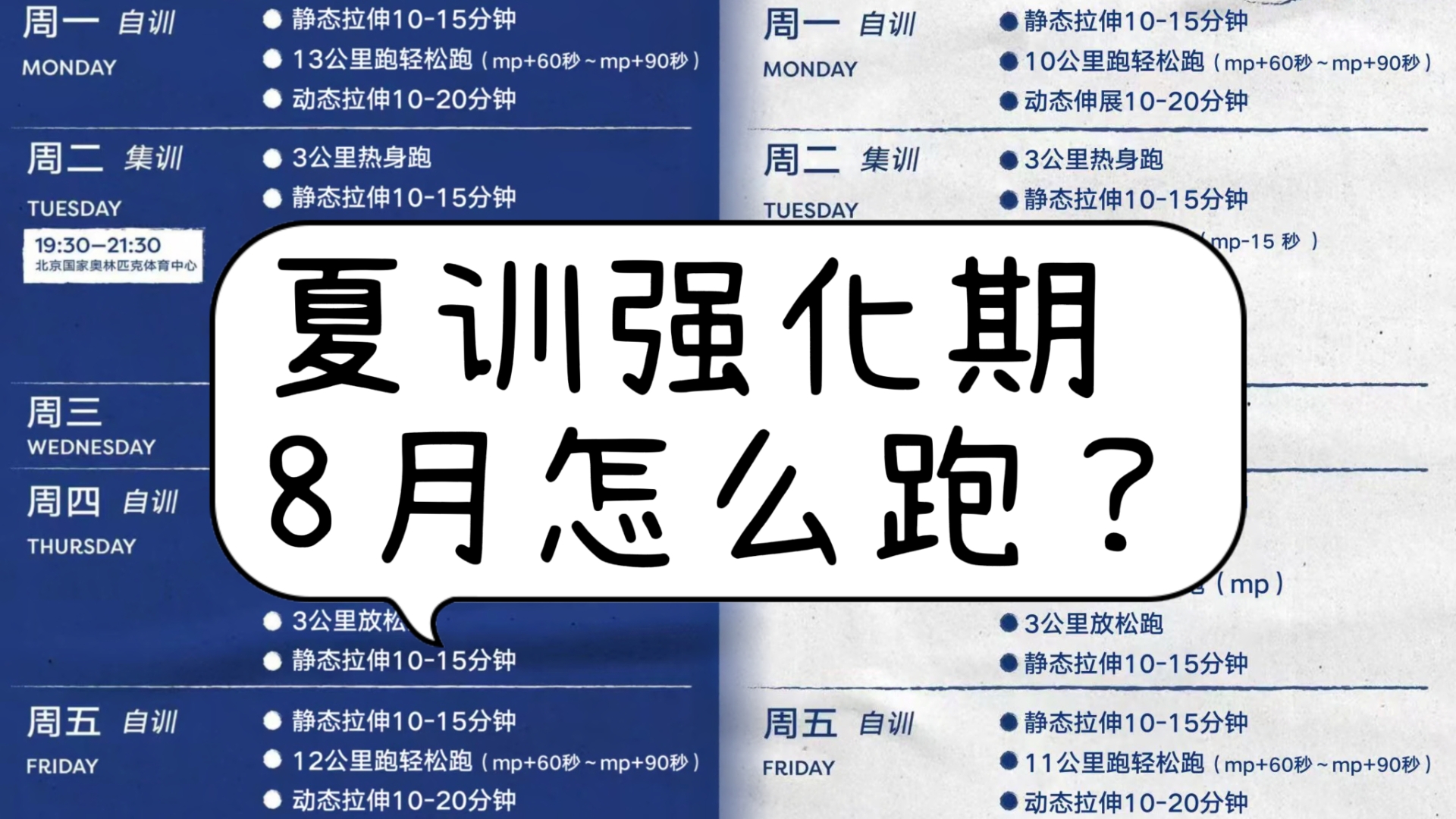 您有一份新的马拉松强化期训练计划，请注意查收！