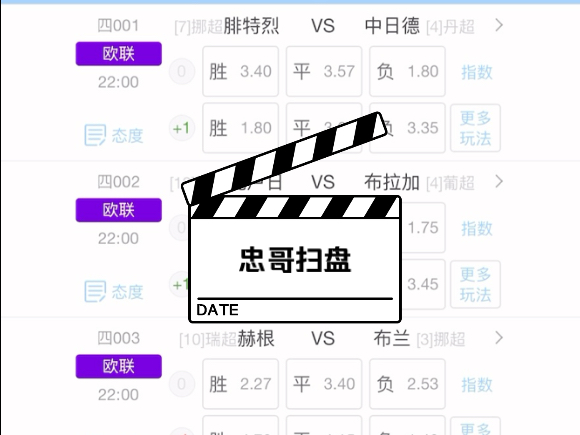 【忠哥聊球】8月7日周四，昨天视频分享4中3，家里肉串二连好评，状