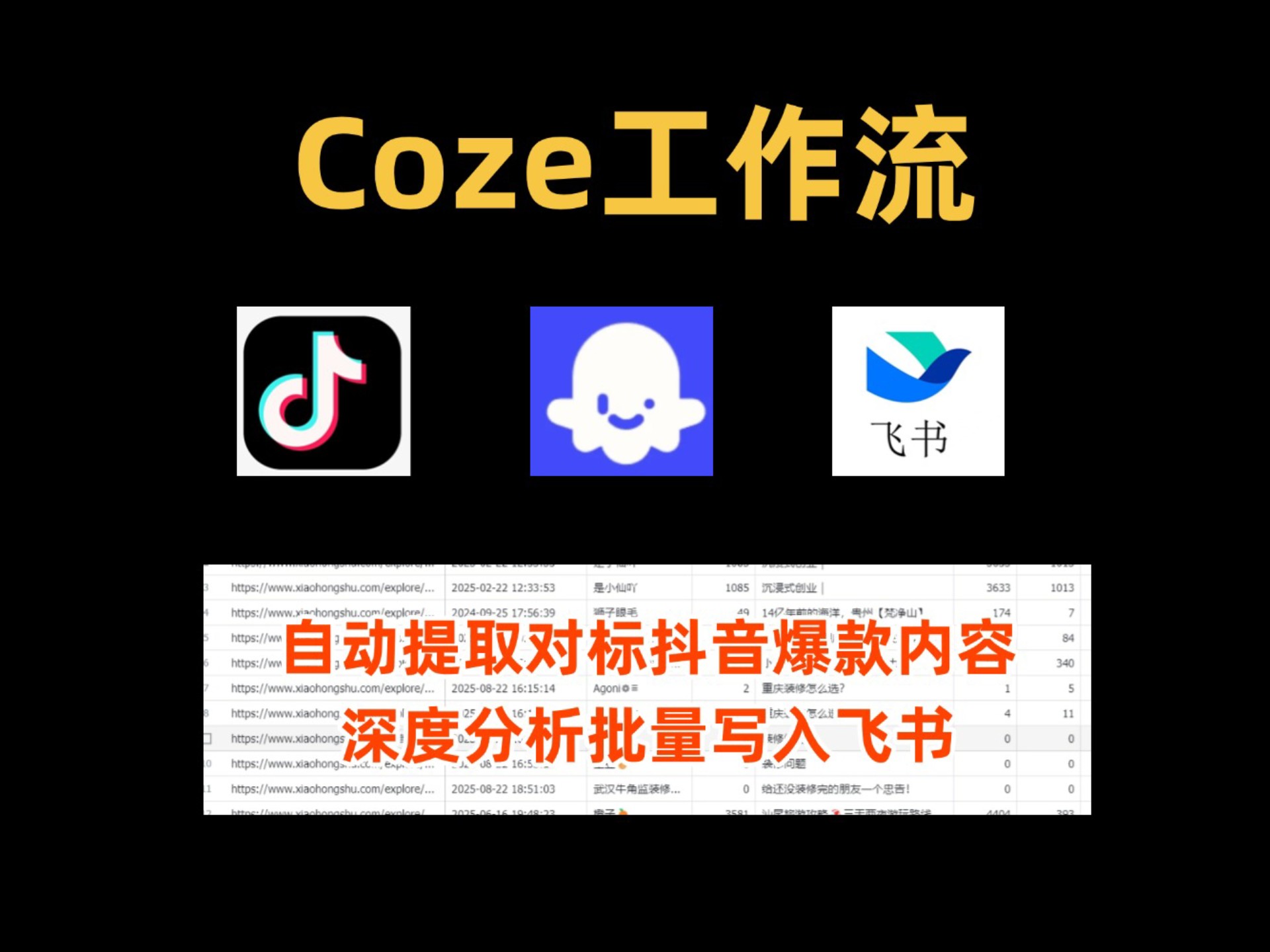 Coze 工作流一键提取抖音爆款视频内容,深度分析,批量改写到飞 Coze 工作流一键提取抖音爆款视频内容,深度分析,批量改写到飞