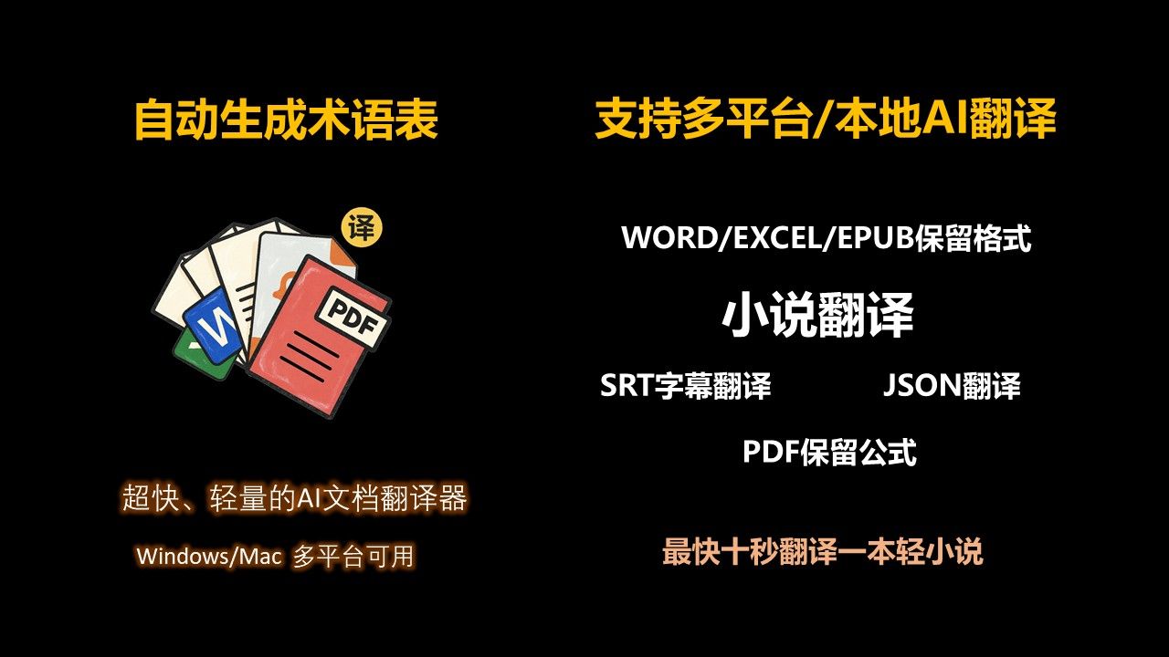 AI文档翻译器-DocuTranslate AI文档翻译器-DocuTranslate