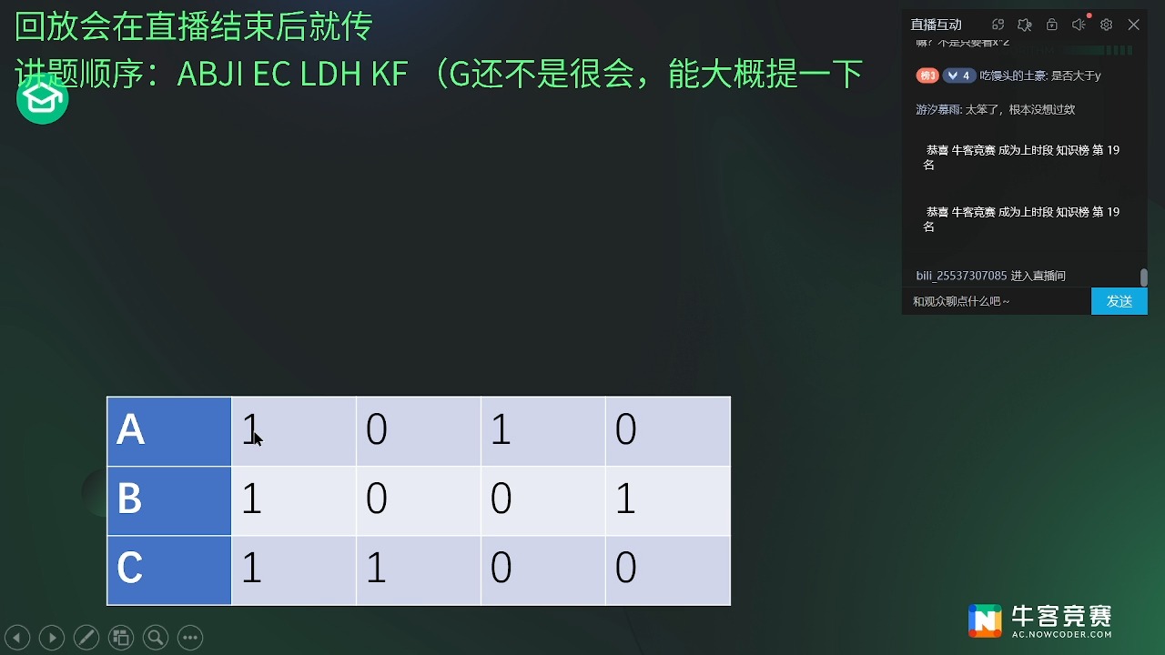 牛客寒假集训营第五场讲题
