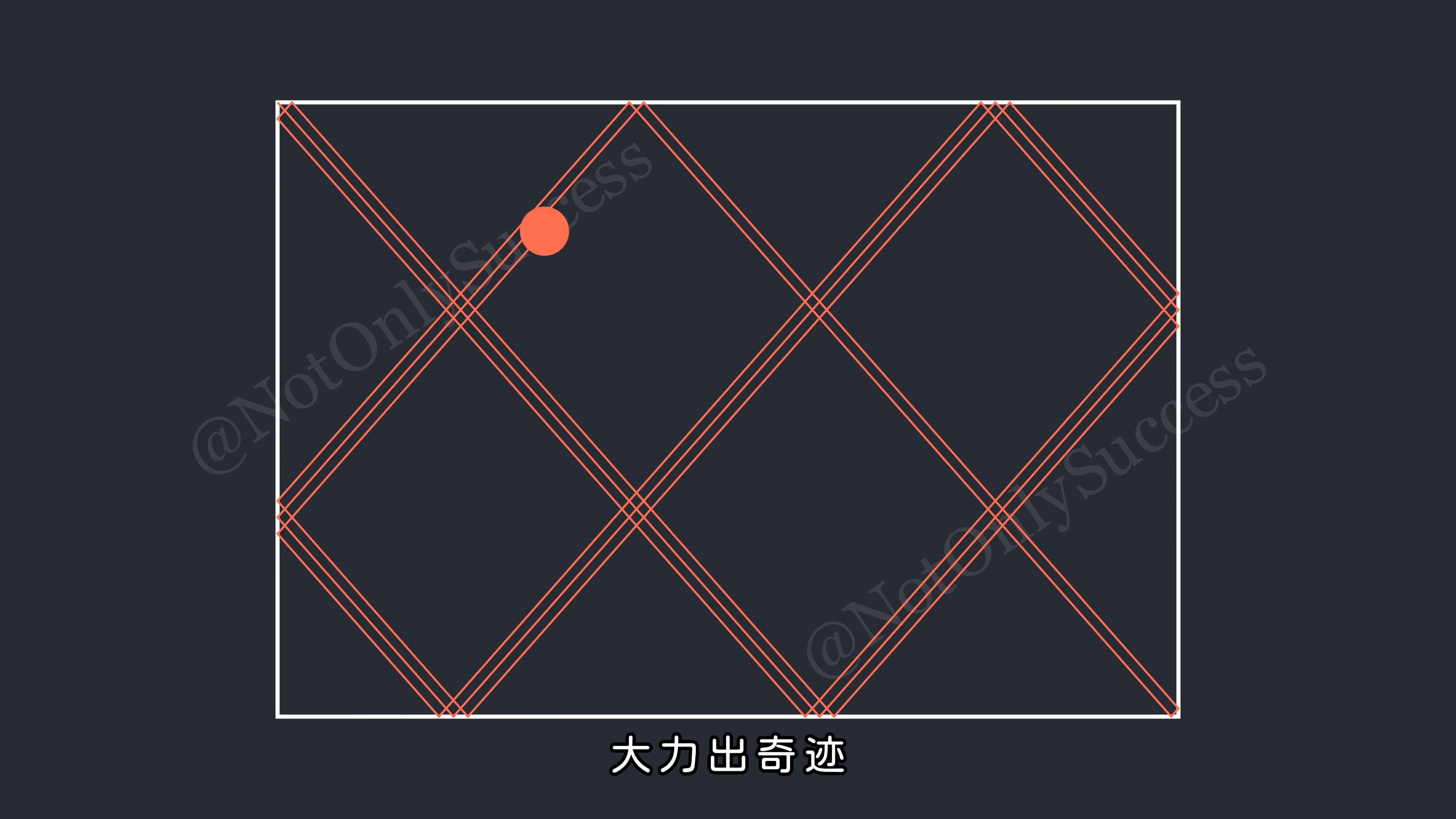如果台球永远不会停止...