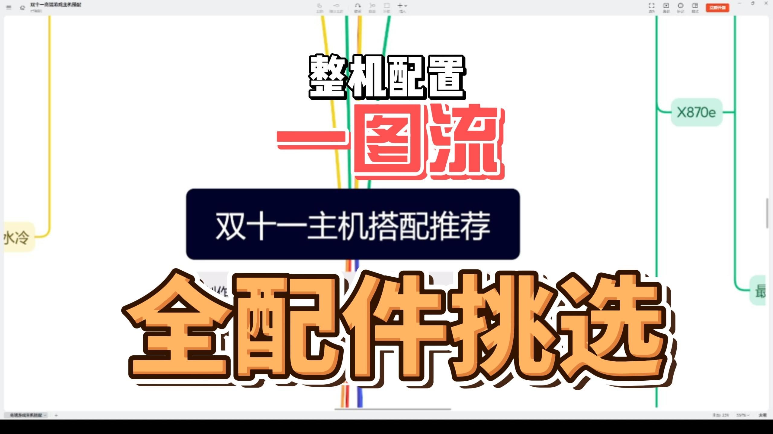 双十一电脑配件全推荐(一图流) 双十一电脑配件全推荐(一图流)