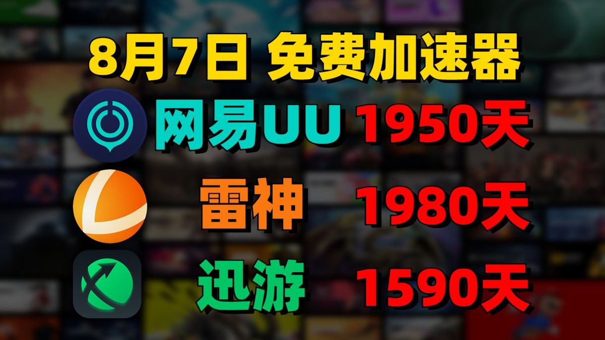 8月7日UU加速器免费1950天兑换码！先到先得！雷神1980天兑换码！迅