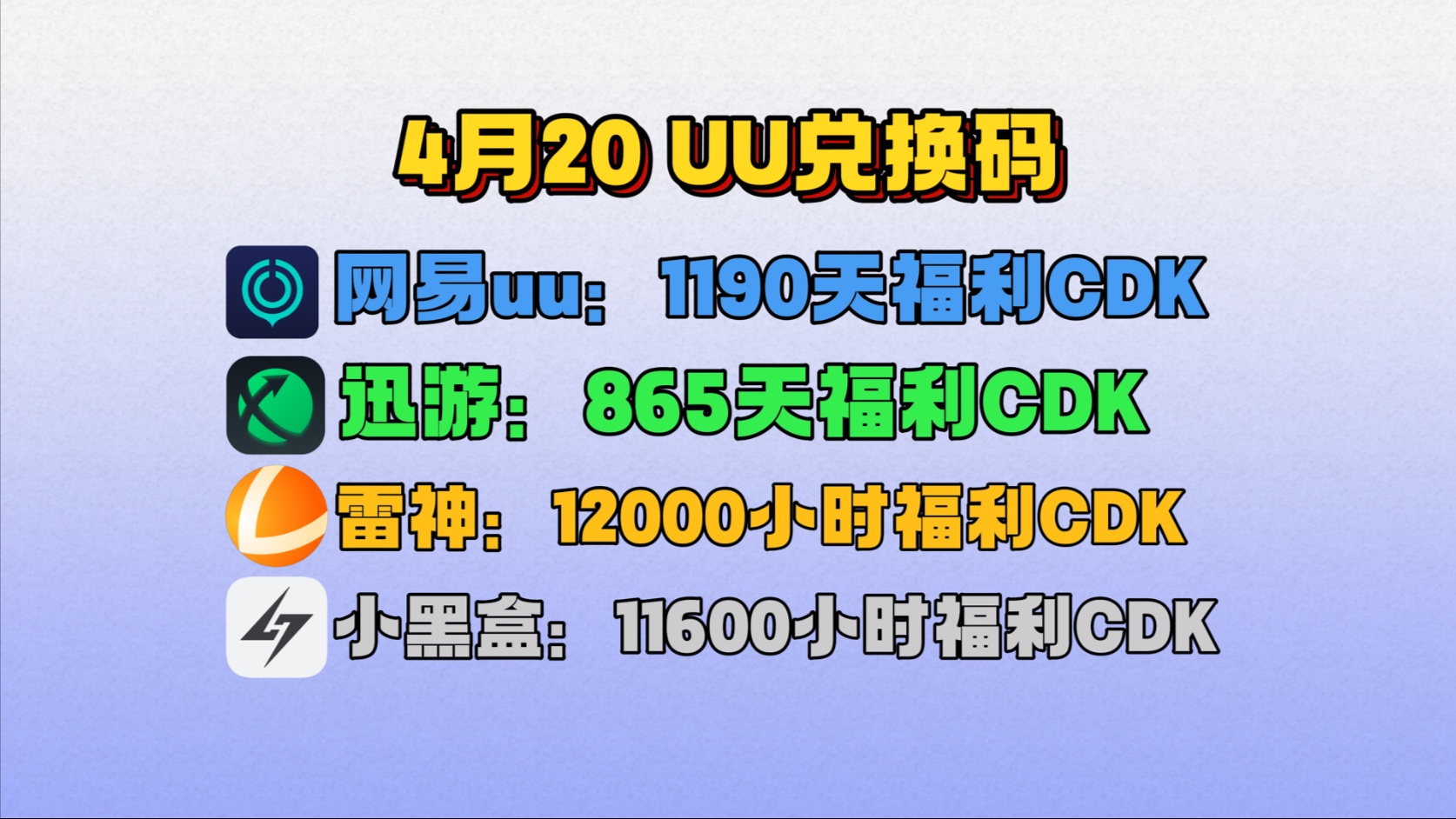 4月20号UU加速器免费1190天兑换码！雷神12000小时兑换码！迅游86