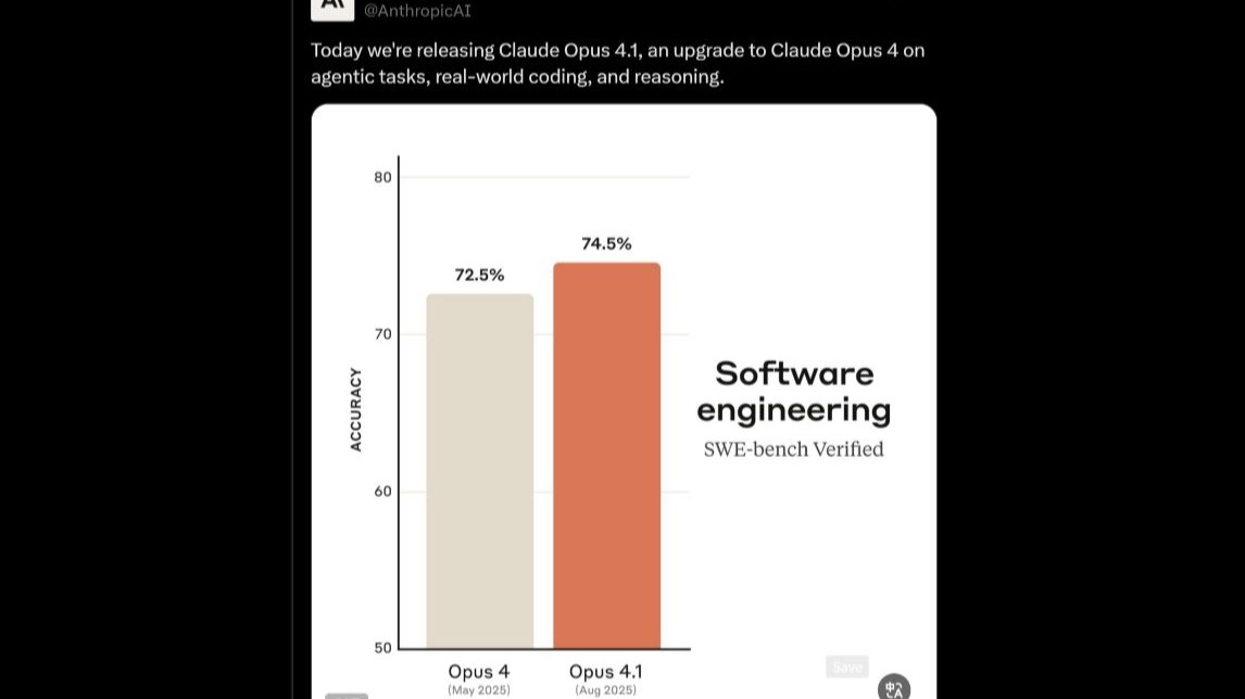 太强了!这就是让前端开发瑟瑟发抖的Opus4.1吗？ClaudeCode、Cu