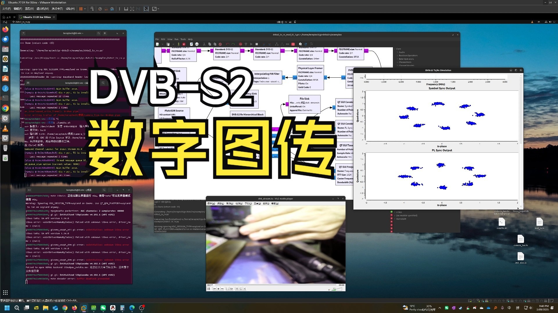 GNURadio+PlutoSDR DVB-S2 USB摄像头数字图传 GNURadio+PlutoSDR DVB-S2 USB摄像头数字图传