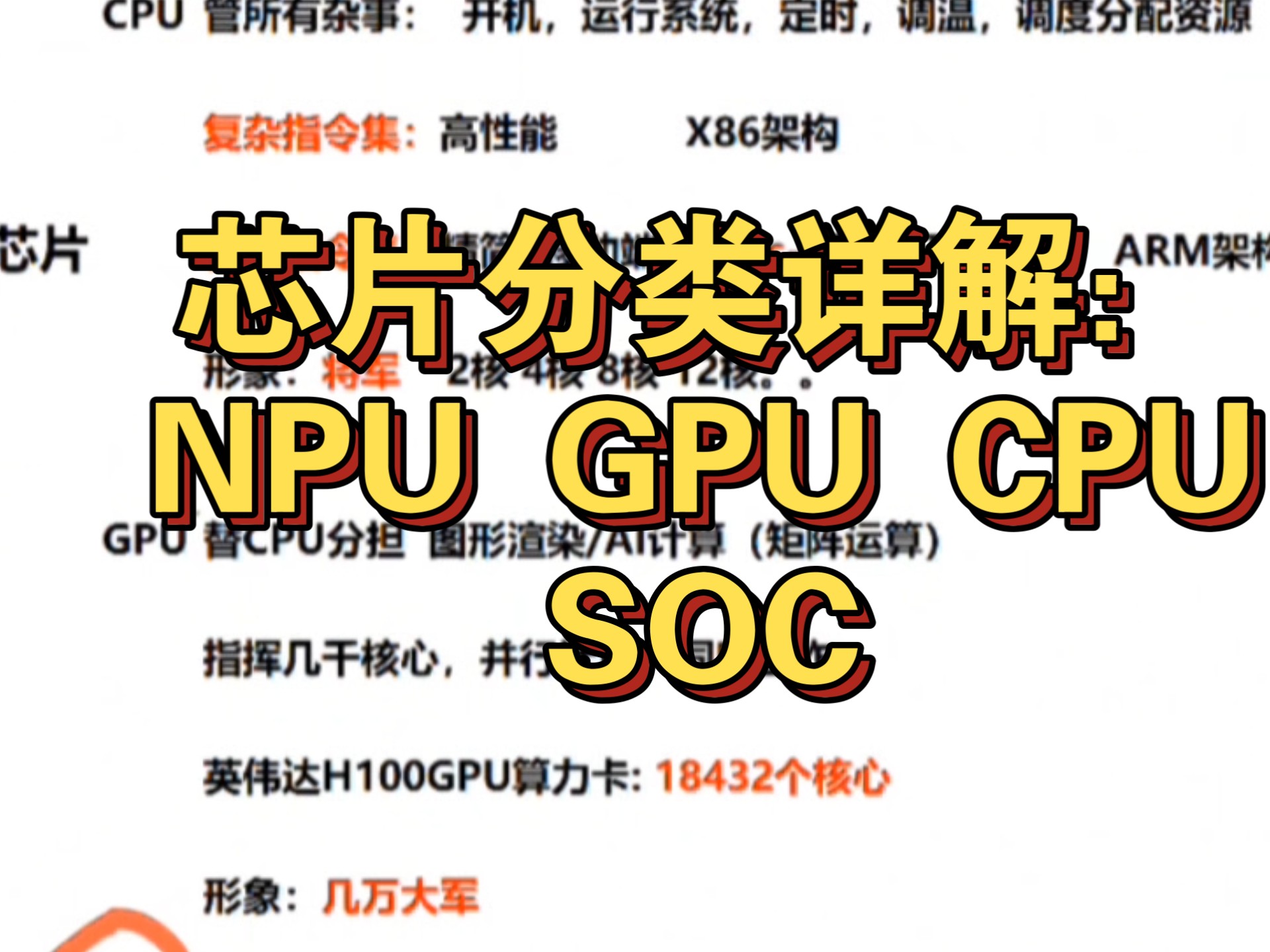 芯片8大原理⑦：GPU NPU ai芯片训练推理