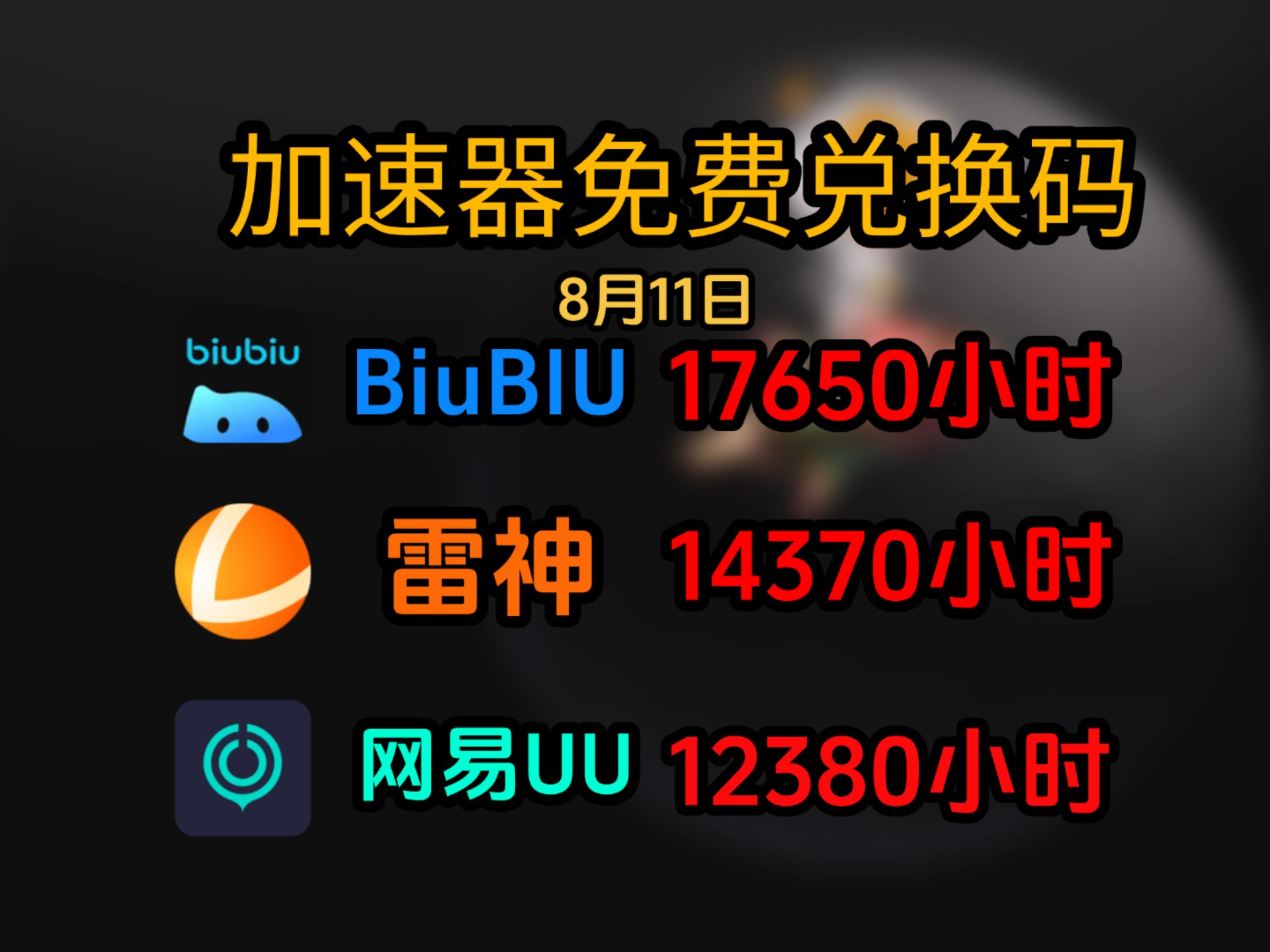 最新加速器兑换码!BiuBiu17650小时!雷神14370小时!UU12380小
