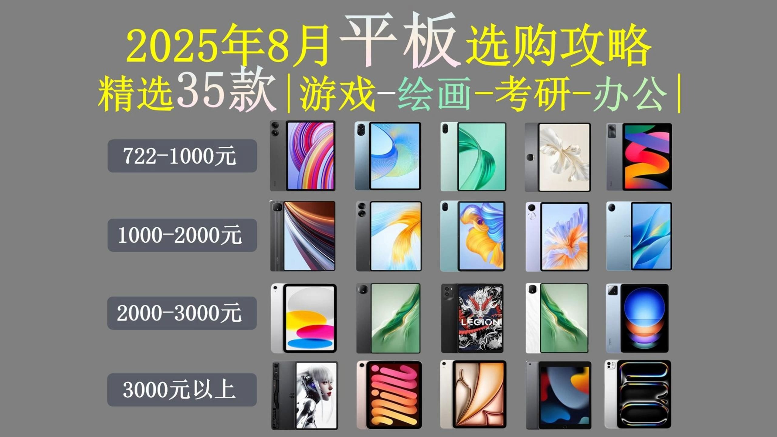 【8月平板推荐】2025年8月高性价比平板选购指南！统计了各个价