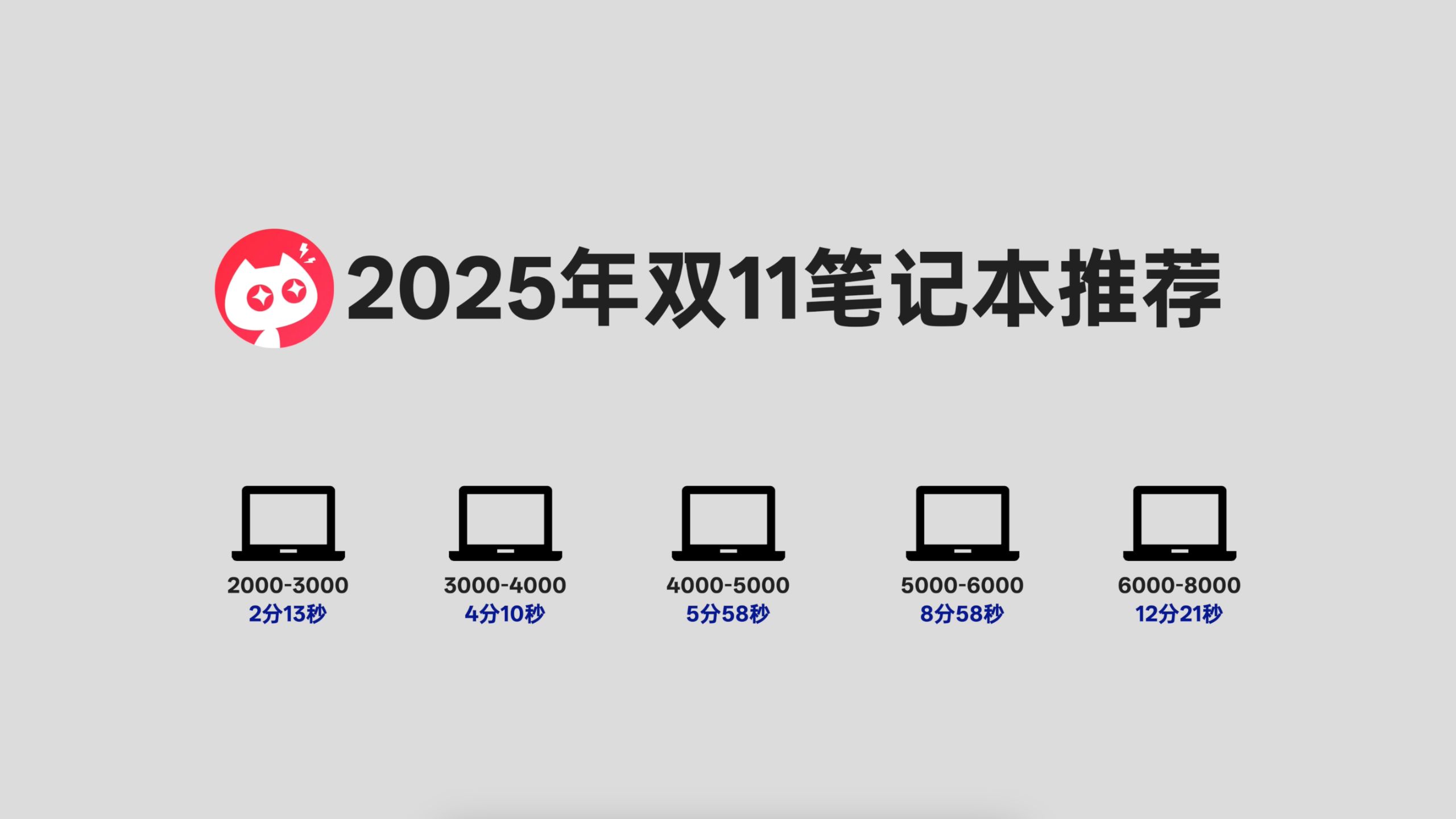 2025年双十一笔记本电脑推荐!!! 2025年双十一笔记本电脑推荐!!!