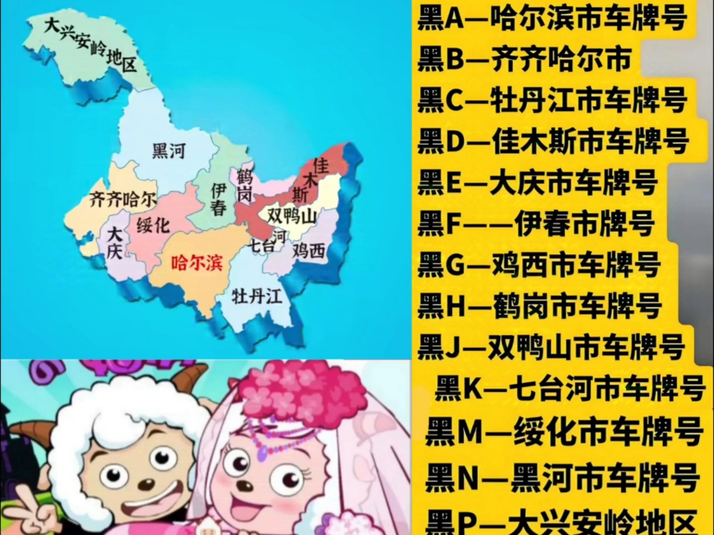 黑龙江省各市车牌
