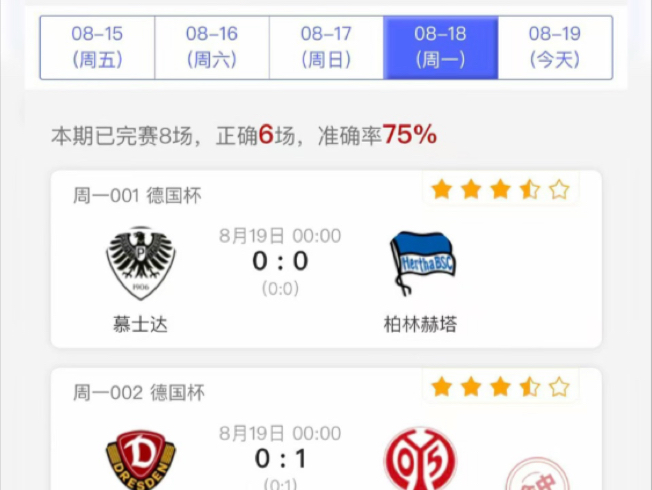 模型只供参考，看看今天的咋样
