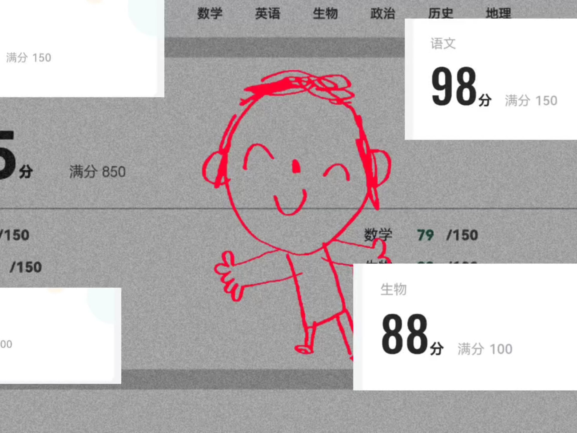 考到600分的梦……该醒了