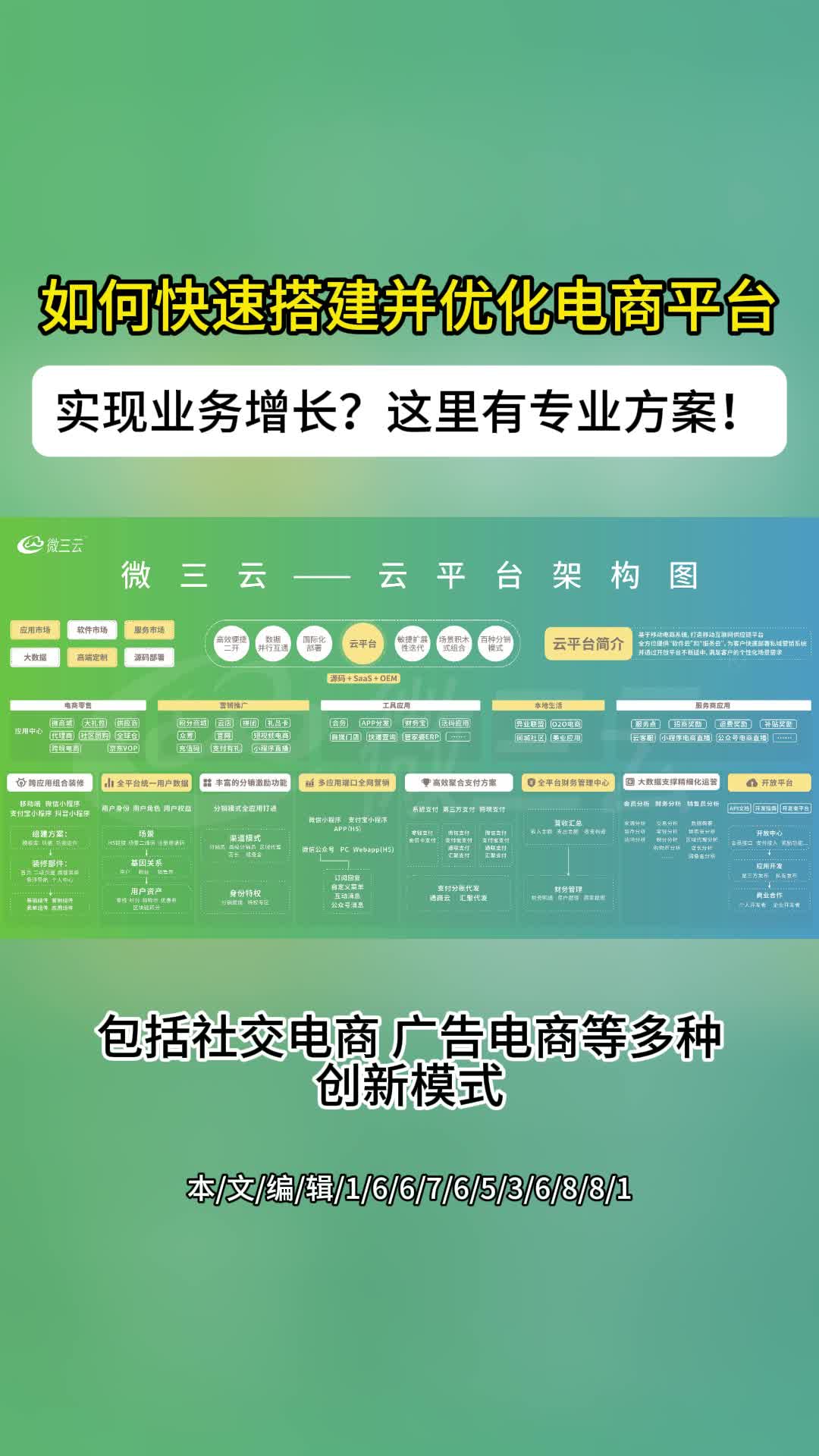 如何快速搭建并优化电商平台，实现业务增长？这里有专业方案！