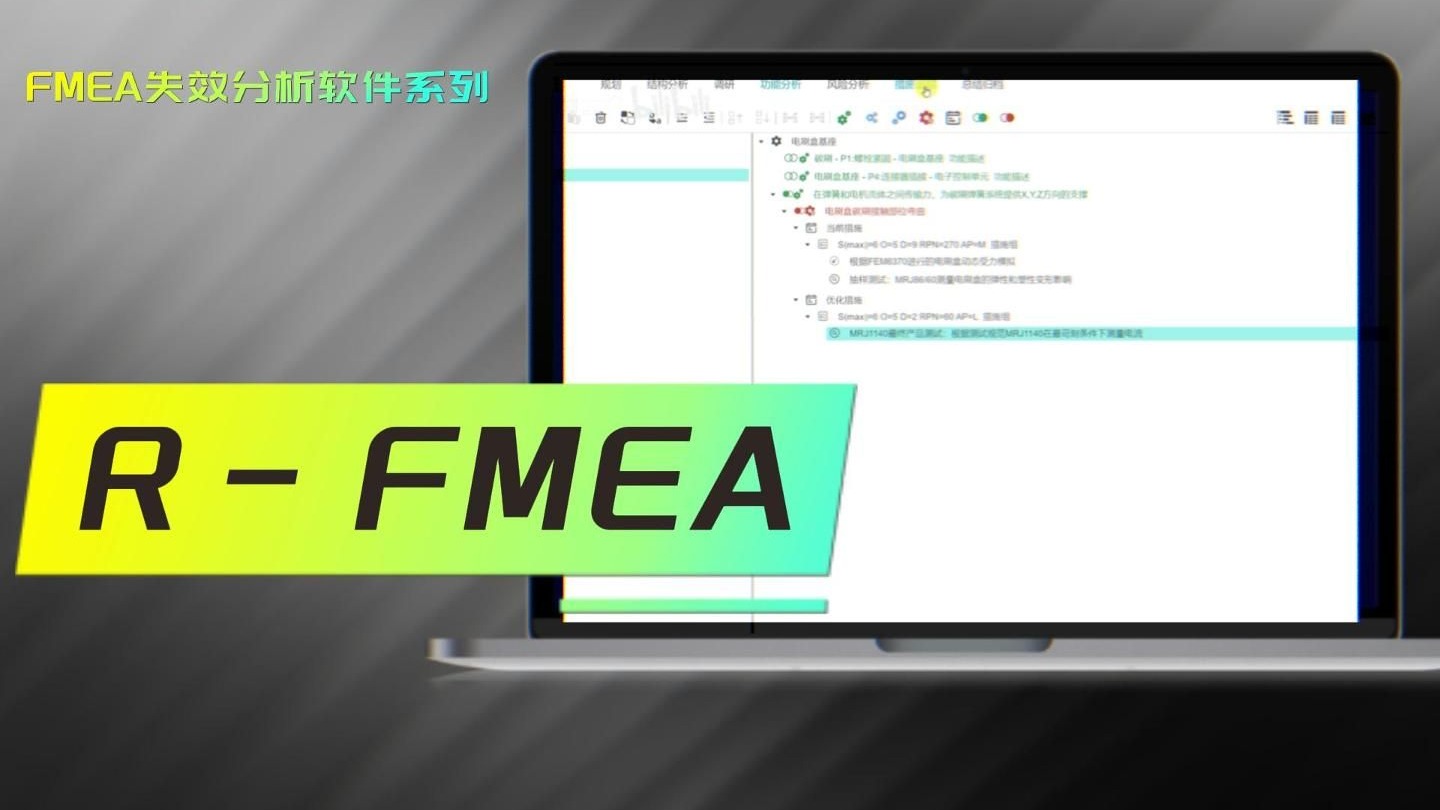 R-FMEA