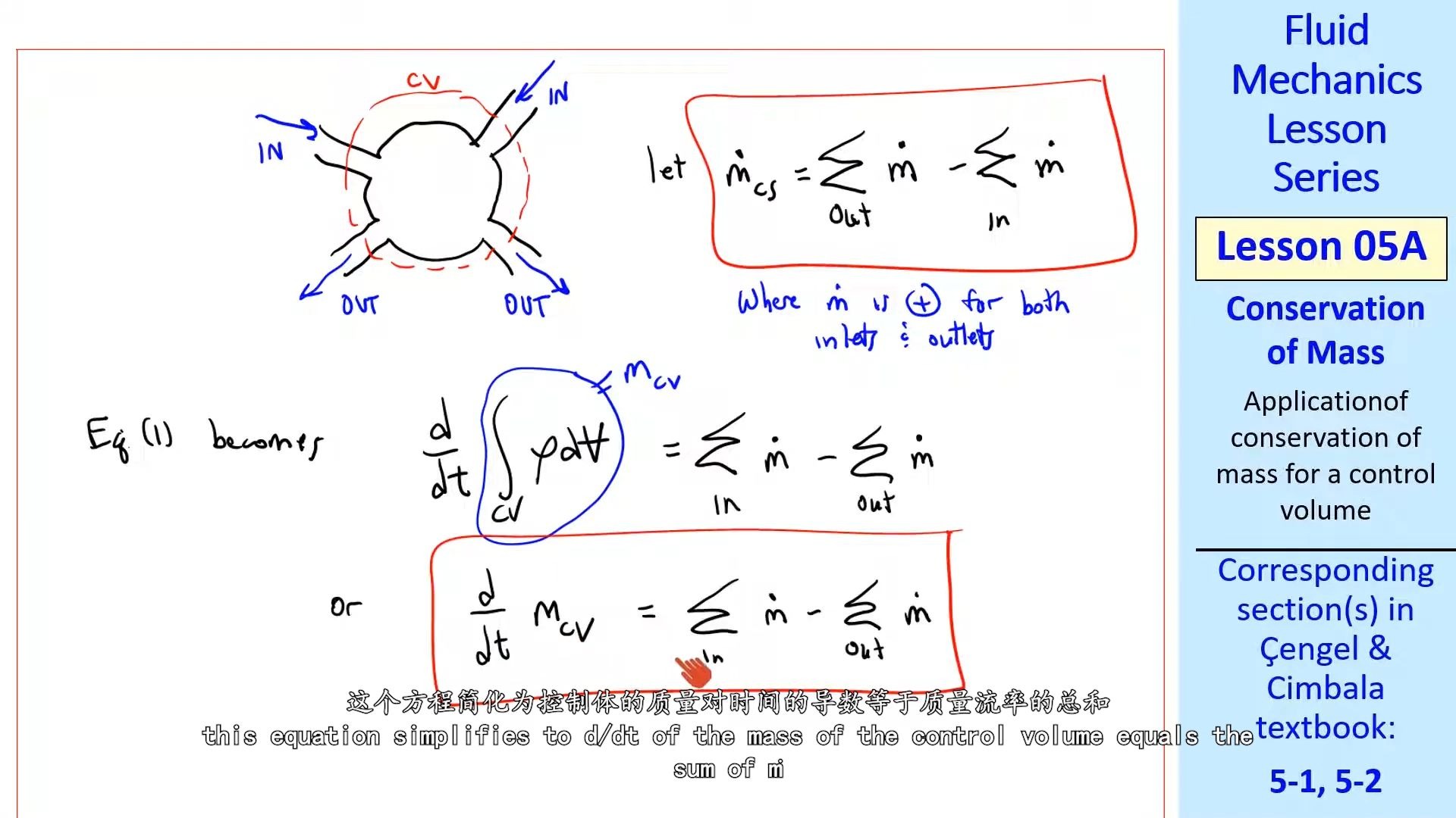流体力学05A质量守恒