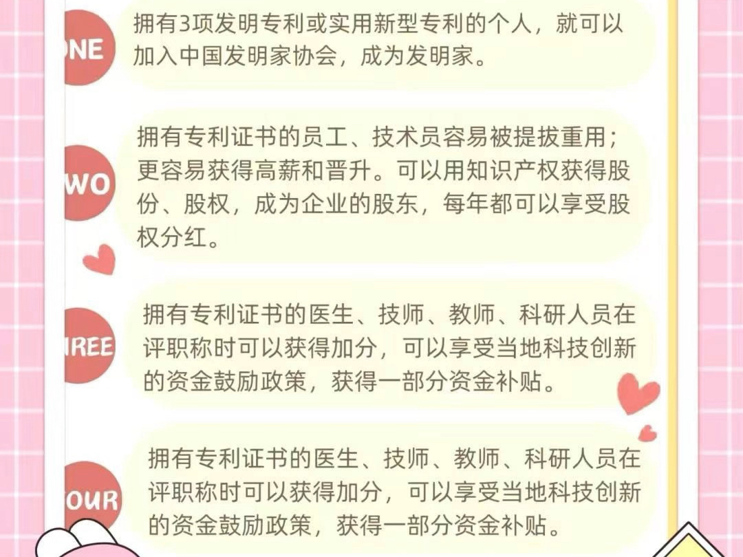 专利好处多多