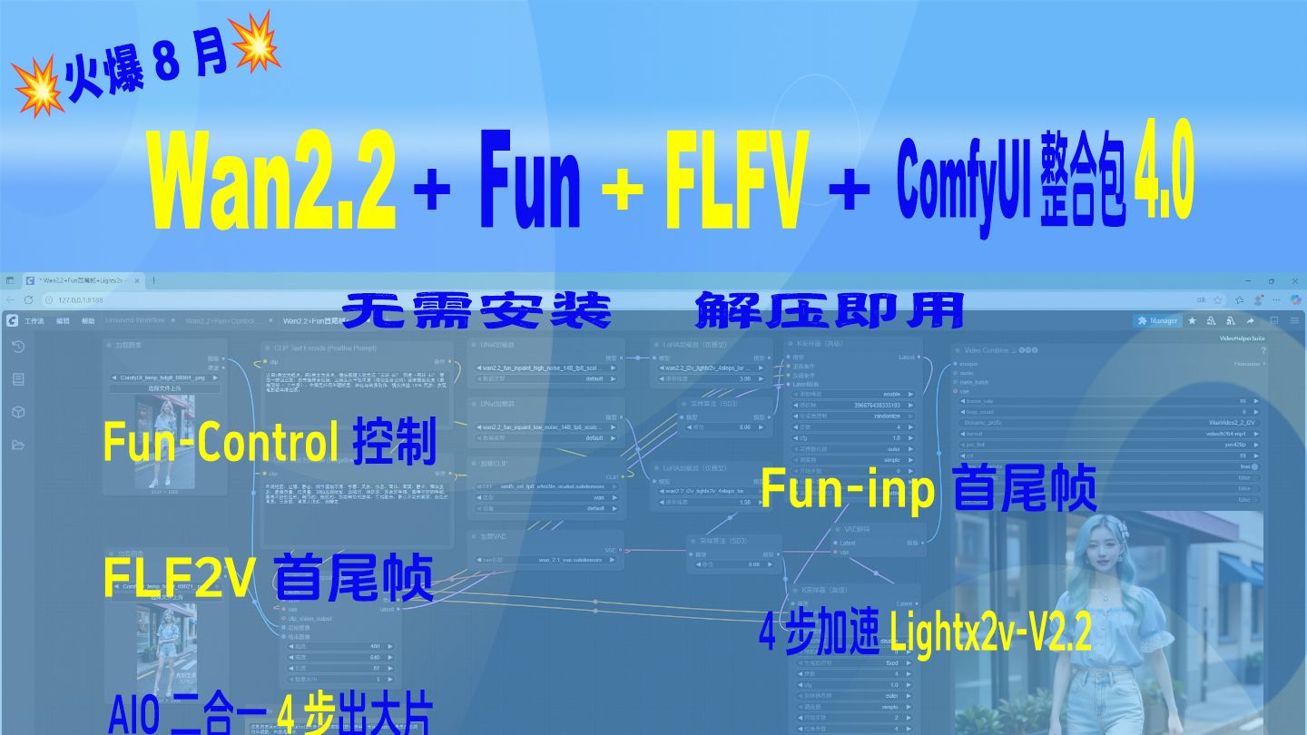 创作神器！Wan2.2+Fun+FLFV+Comfy整合包4.0集成Fun-Control和F