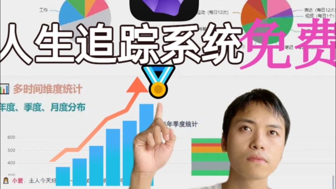人生追踪系统Obsidian dataview和charts插件制作 人生追踪系统Obsidian dataview和charts插件制作