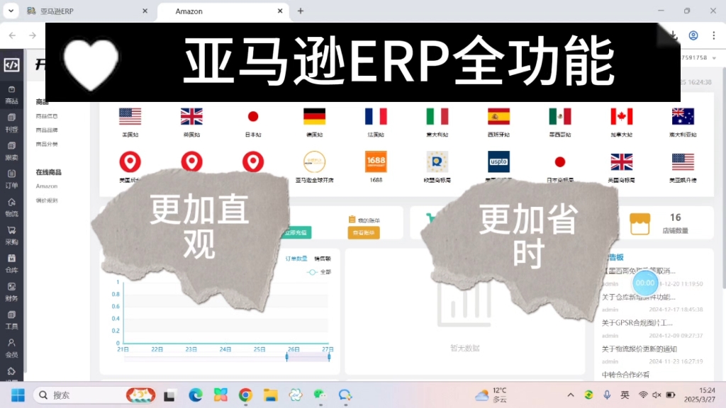亚马逊ERP全功能