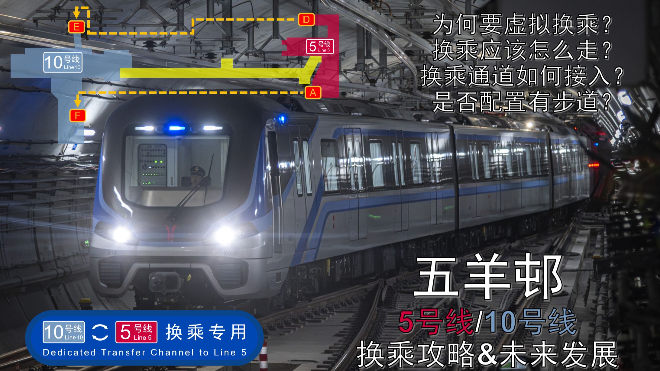 五羊邨为何要虚拟换乘？ 换乘通道进展如何？在哪接入？ 配置有步道