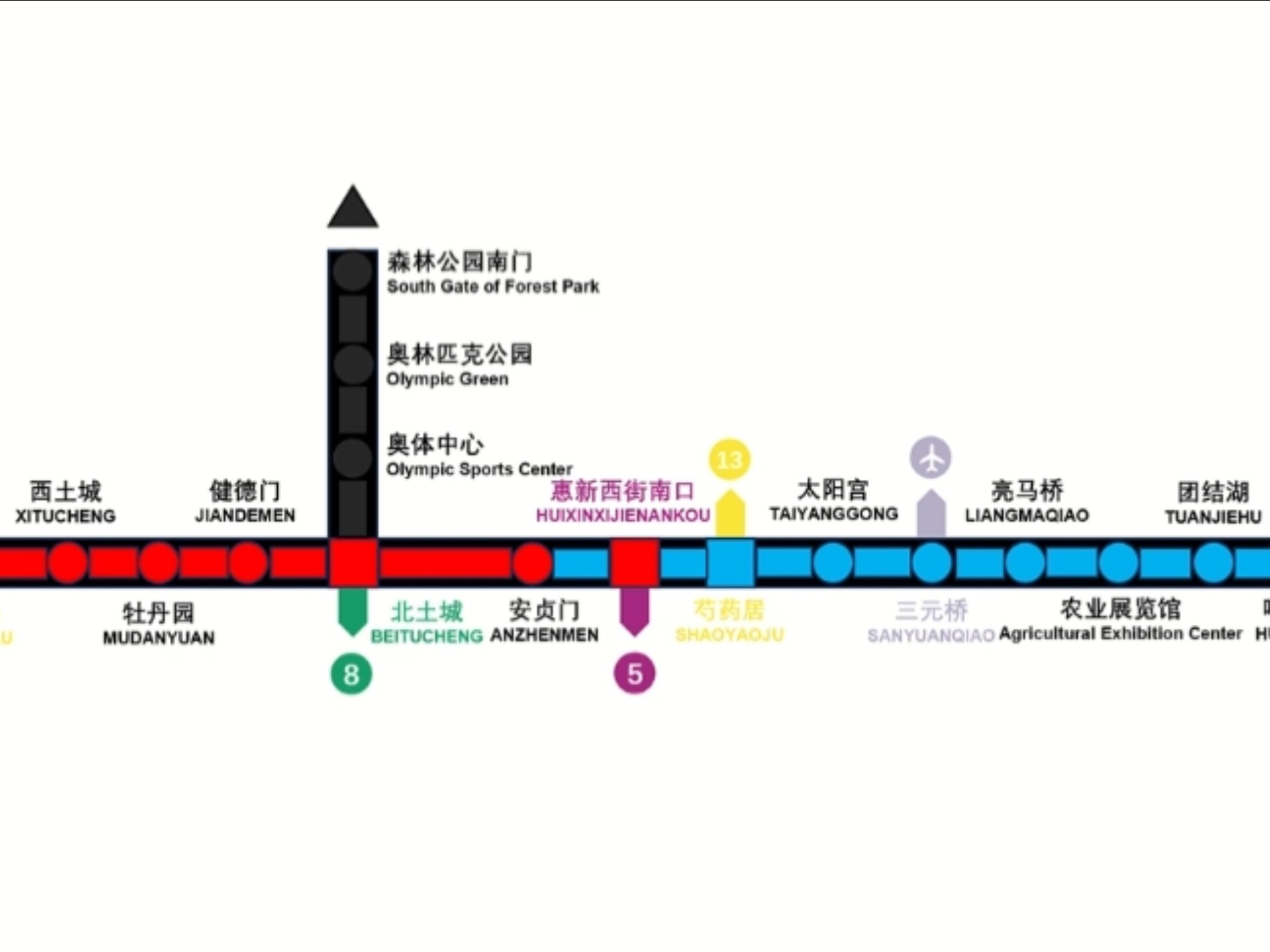 【北京地铁】经典的红蓝灯图 使用时间仅一个月的初版语音报